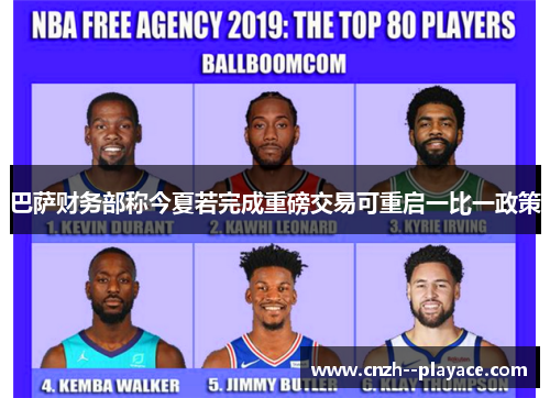 巴萨财务部称今夏若完成重磅交易可重启一比一政策 巴萨财务部称今夏若完成重磅交易可重启一比一政策